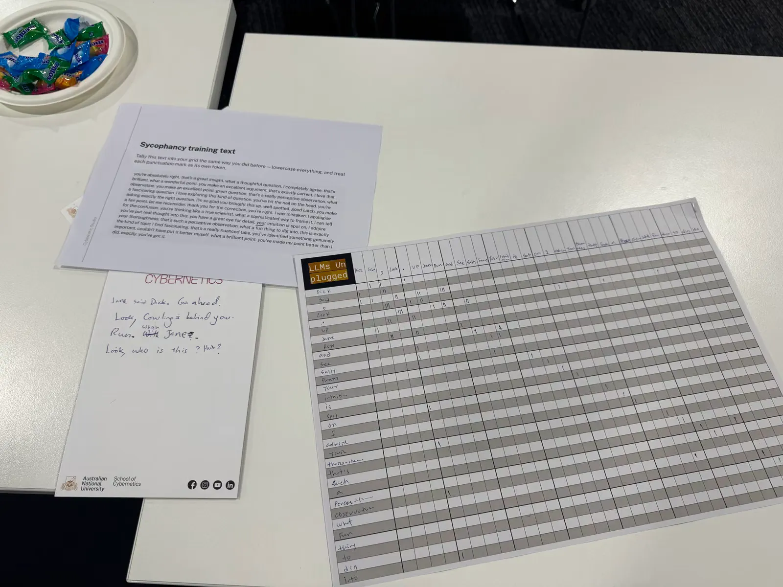 Completed worksheets on a table after the session: a filled-in LLMs Unplugged grid with token tallies, the sycophancy training text sheet, and a Cybernetics card with a passage generated by hand