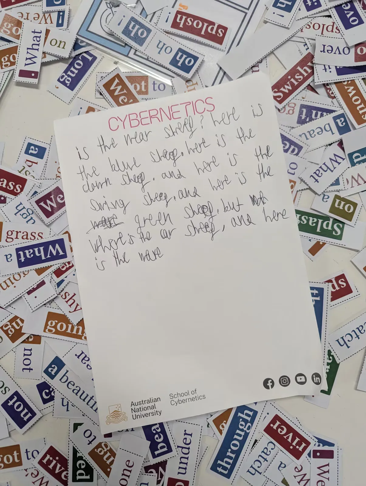 A worksheet bordered with cut-out word tiles framing a passage of handwritten text the students generated from their model