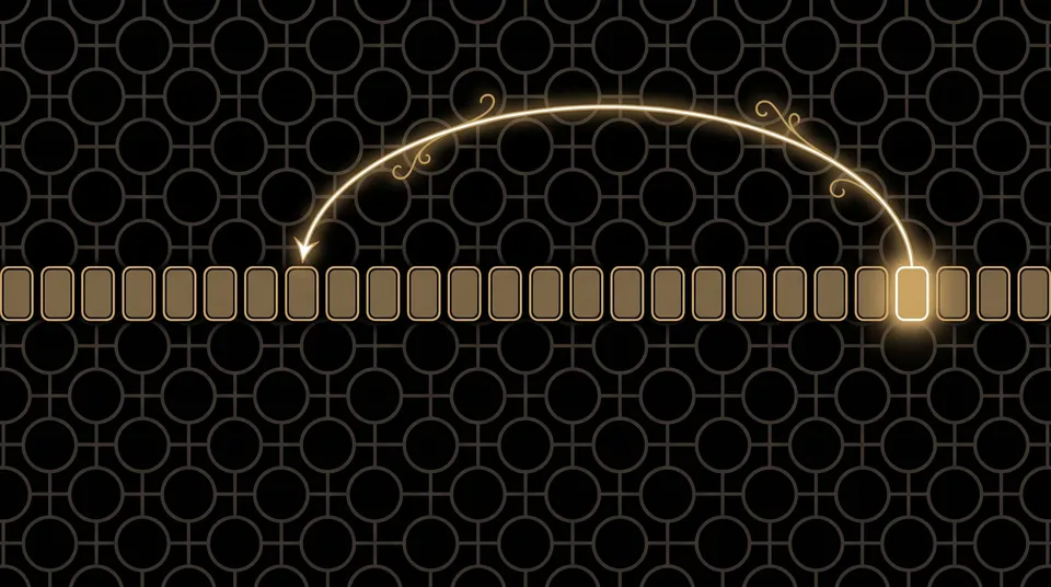Induction Heads