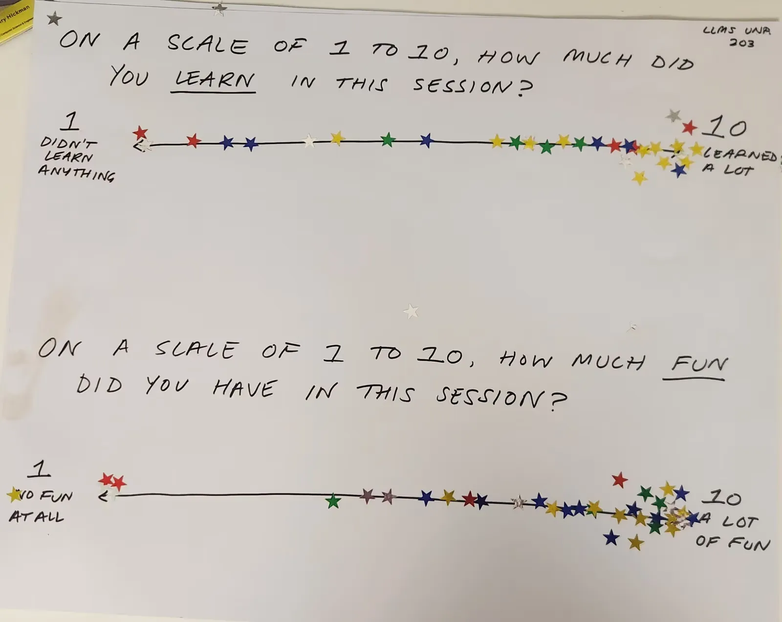 A hand-drawn poster asking "On a scale of 1 to 10, how much did you learn in this session?" and "how much fun did you have?", with coloured star stickers clustered towards 10 on both lines